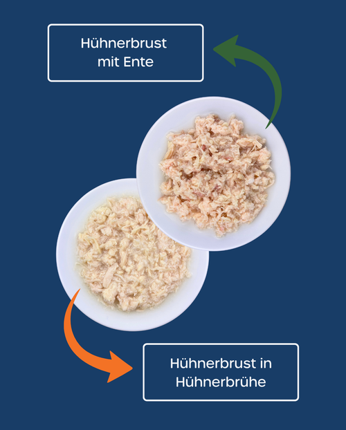 6er-Vorteilspaket – Adult Huhn & Ente