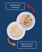 6er-Vorteilspaket – Adult Huhn & Rind
