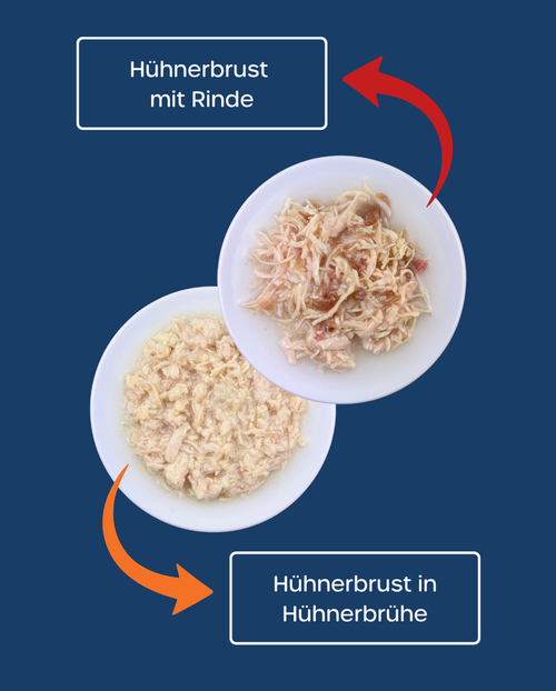 6er-Vorteilspaket – Adult Huhn & Rind