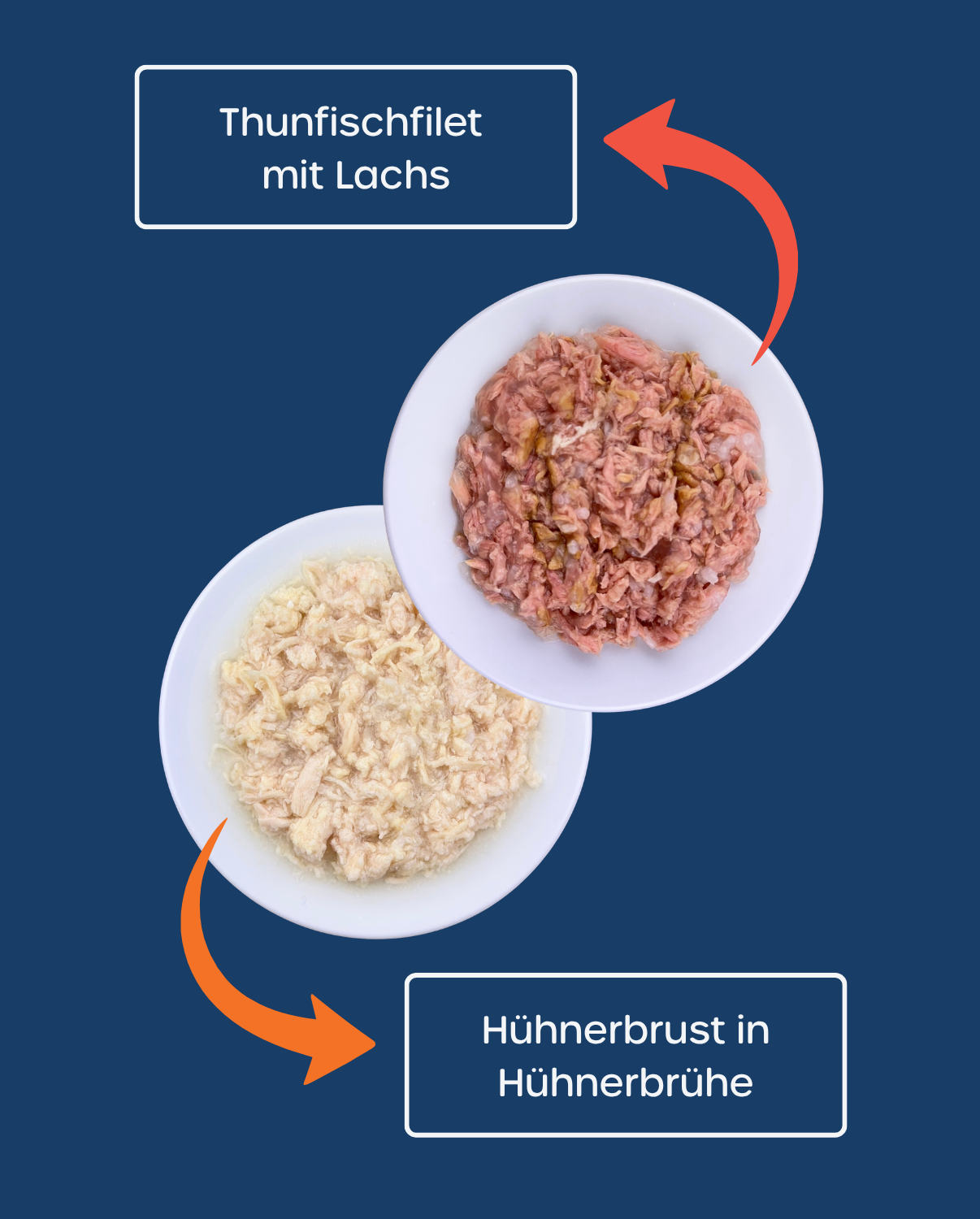 6er-Vorteilspaket – Adult Huhn & Thunfisch-Lachs