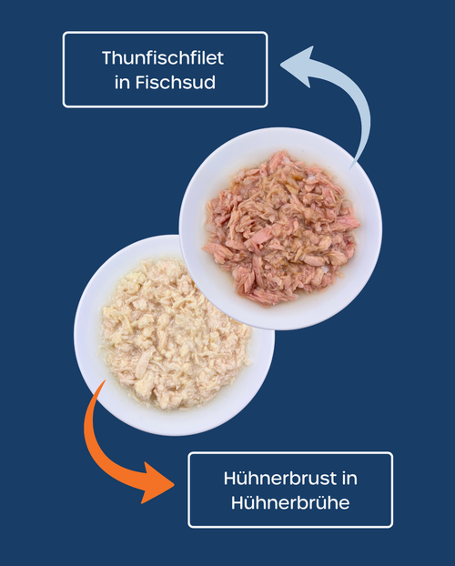 6er-Vorteilspaket – Adult Huhn & Thunfisch
