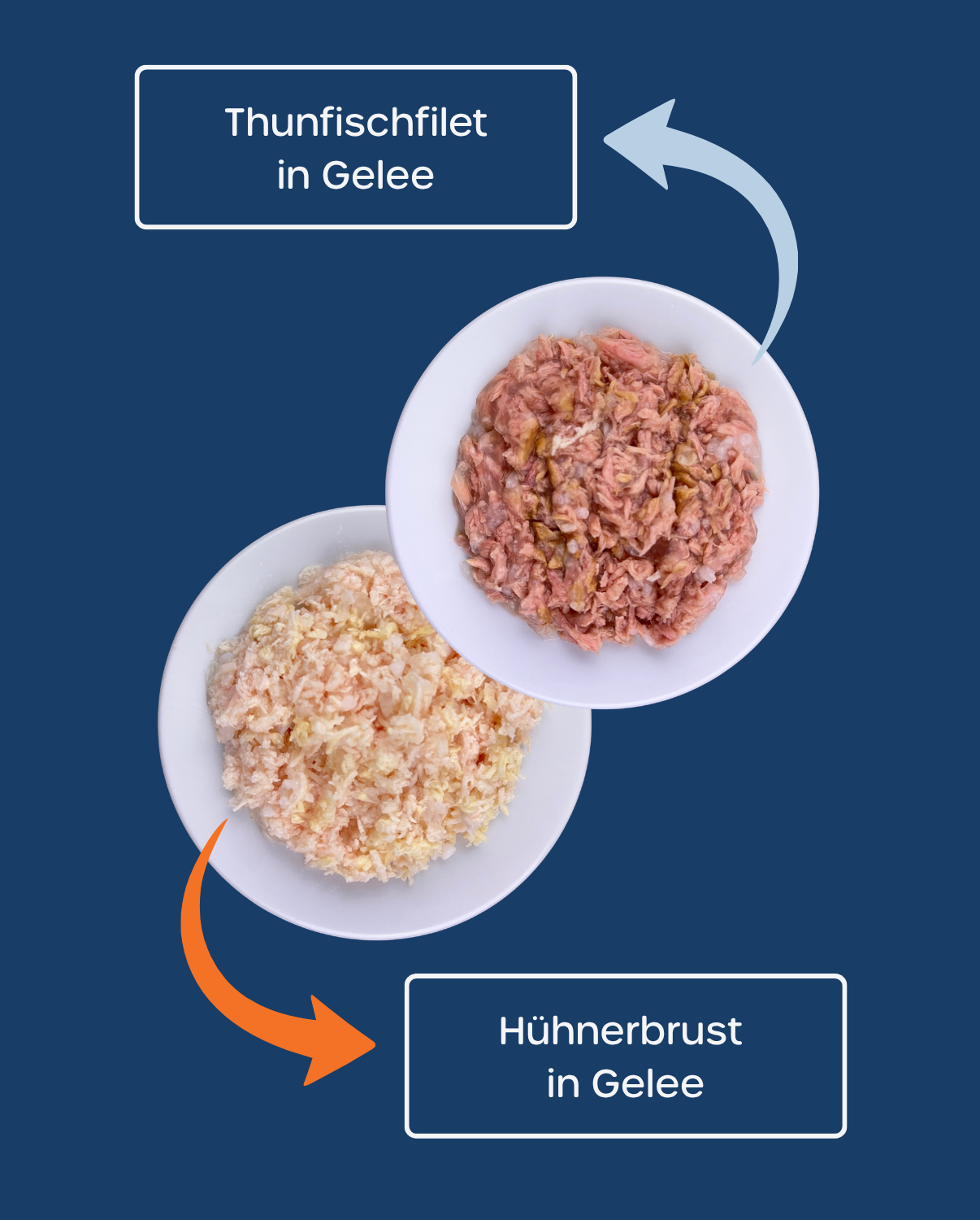 6er-Vorteilspaket – Kitten Hühnerbrust & Thunfisch